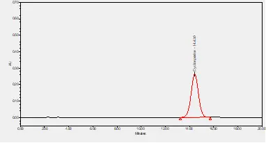 Cyclosporine