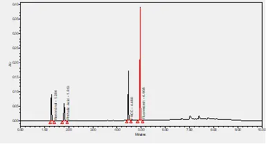 Fluorescein