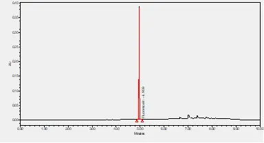Fluorescein