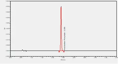 Prednisolone Sodium Phosphate